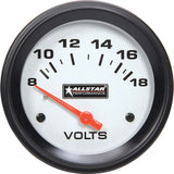 Volt Gauge 8-18V