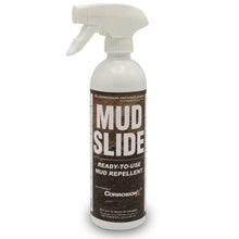 Load image into Gallery viewer, CORROSION TECHNOLOGIES 36102 - Mud Slide 16oz Trigger Spray image