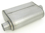 Dual Chamber Muffler 2.25in Offset/Center