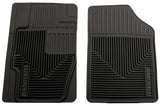 Heavy Duty Floor Mats