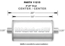 Load image into Gallery viewer, MAGNAFLOW PERF EXHAUST 11215 - Stainless Muffler 2.25in. Center In/Out image