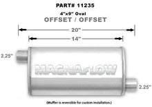 Load image into Gallery viewer, MAGNAFLOW PERF EXHAUST 11235 - Stainless Muffler 2.25in. Offset In/Out image