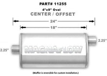 Load image into Gallery viewer, MAGNAFLOW PERF EXHAUST 11255 - Stainless Muffler 2.25in. Offset In/Center image