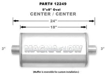 Load image into Gallery viewer, MAGNAFLOW PERF EXHAUST 12249 - Stainless Steel Muffler  image
