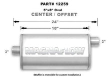 Load image into Gallery viewer, MAGNAFLOW PERF EXHAUST 12259 - Stainless Muffler 3in Offset In/Center Out image