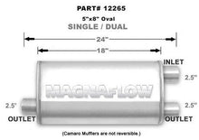 Load image into Gallery viewer, MAGNAFLOW PERF EXHAUST 12265 - Stainless Steel Muffler  image