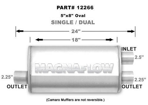 MAGNAFLOW PERF EXHAUST 12266 - Stainless Muffler 2.5in Inlet Offset/Dual 2.25in image