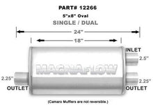 Load image into Gallery viewer, MAGNAFLOW PERF EXHAUST 12266 - Stainless Muffler 2.5in Inlet Offset/Dual 2.25in image