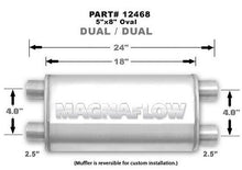 Load image into Gallery viewer, MAGNAFLOW PERF EXHAUST 12468 - Stainless Muffler 2.5in Dual In / Dual Out image