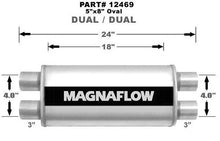Load image into Gallery viewer, MAGNAFLOW PERF EXHAUST 12469 - Stainless Steel Muffler  image