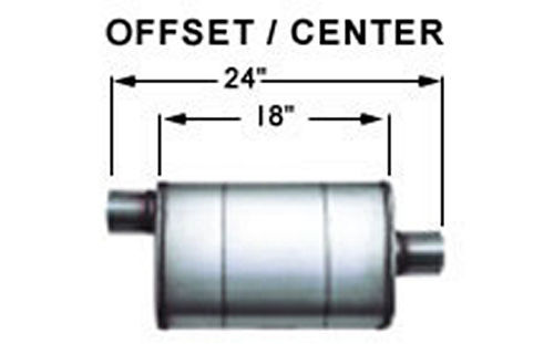 MAGNAFLOW PERF EXHAUST 13259 - Stainless Muffler 3in Center In / Offset Out image