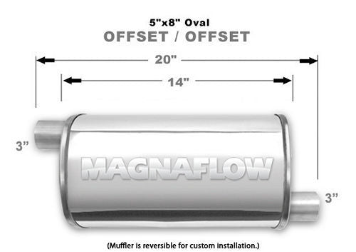 MAGNAFLOW PERF EXHAUST 14239 - Stainless Muffler 3in Offset In/Offset Out image