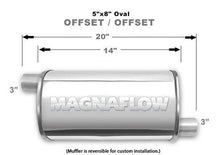 Load image into Gallery viewer, MAGNAFLOW PERF EXHAUST 14239 - Stainless Muffler 3in Offset In/Offset Out image