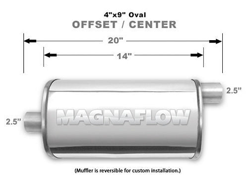 MAGNAFLOW PERF EXHAUST 14326 - Stainless Muffler 2.5in Offset In/Center Out image