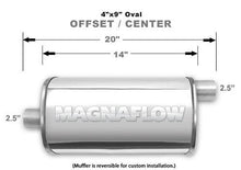 Load image into Gallery viewer, MAGNAFLOW PERF EXHAUST 14326 - Stainless Muffler 2.5in Offset In/Center Out image