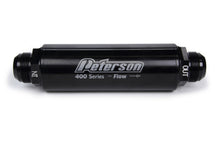 Load image into Gallery viewer, PETERSON FLUID 09-1425 - -20an 100 Micron Filter w/o Bypass image